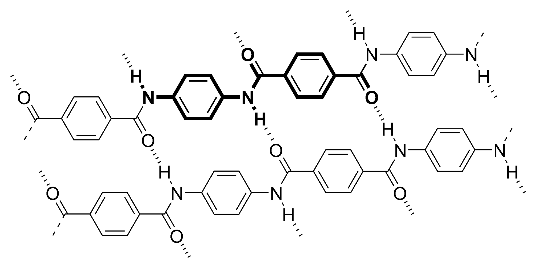 structure moléculaire du kevlar
